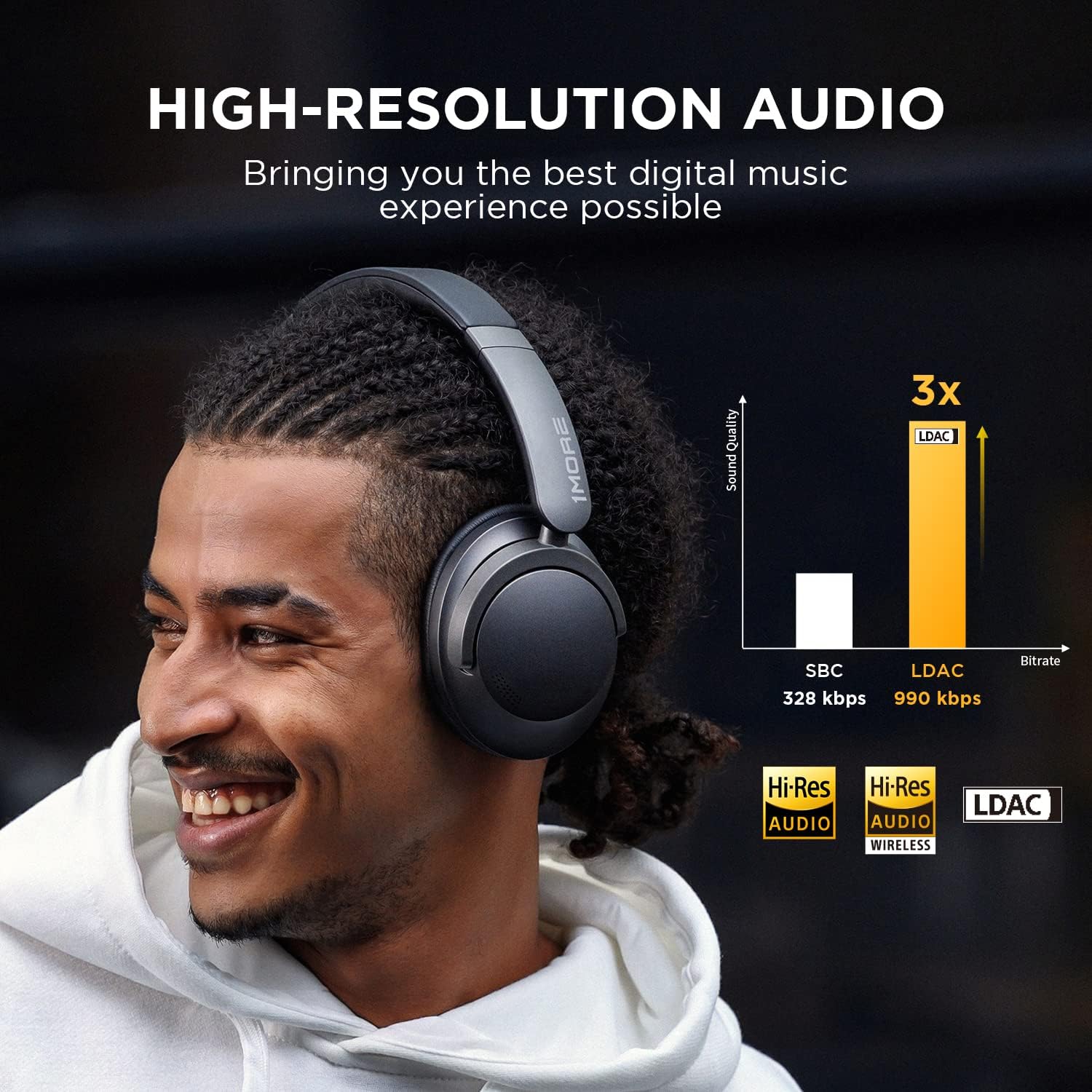 1MORE Headphones HC905