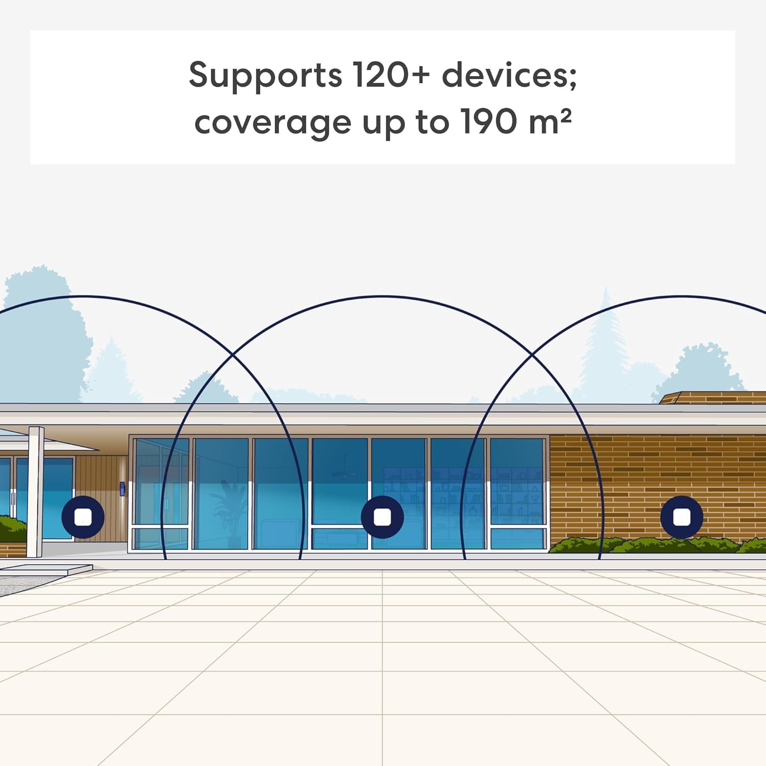 AMAZON Wireless Routers PA10115-71PK