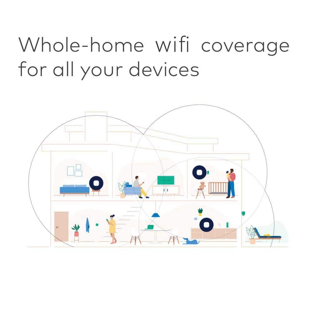 AMAZON Wireless Routers eeroextender