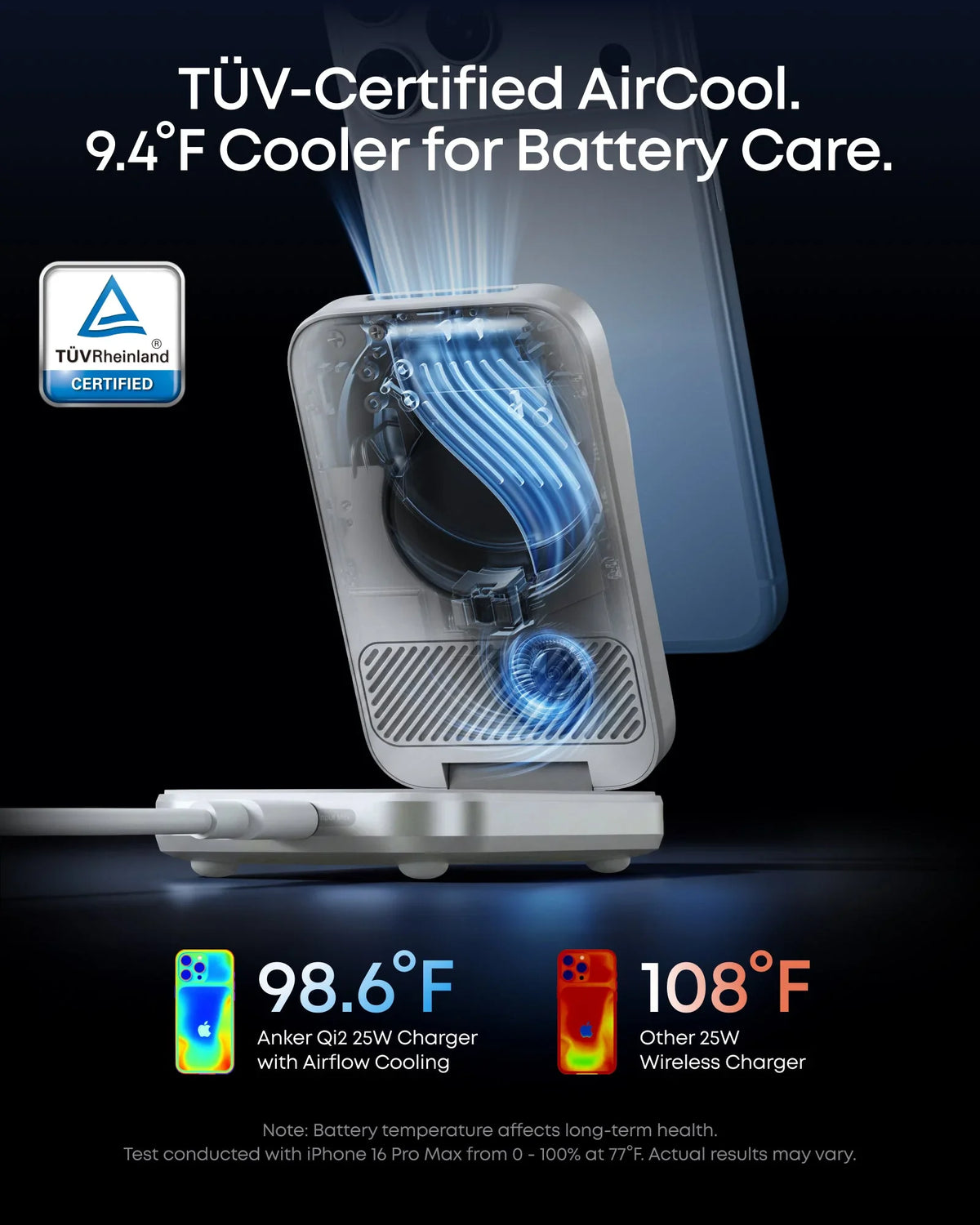 ANKER Wireless Chargers A25N1