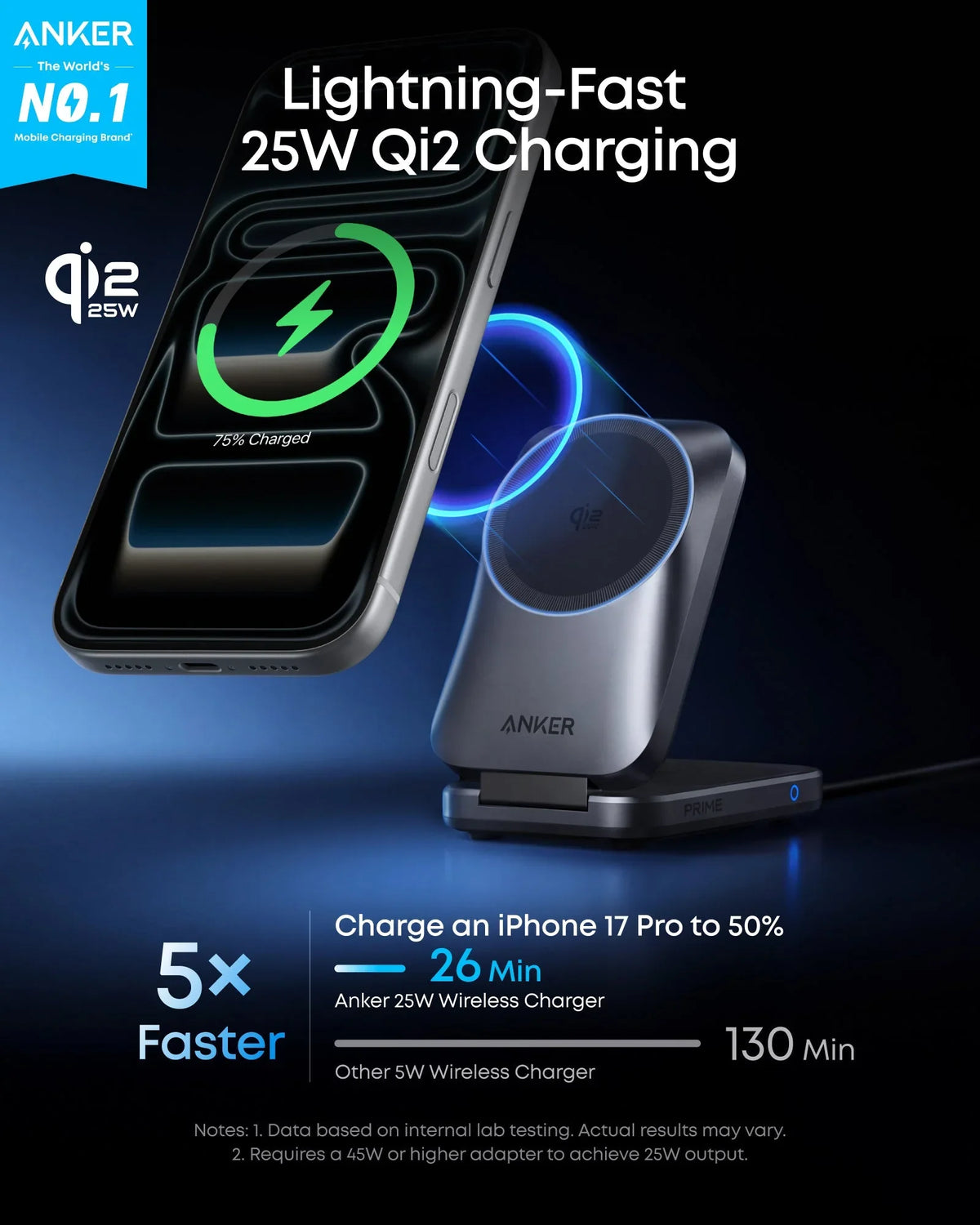 ANKER Wireless Chargers A25N1