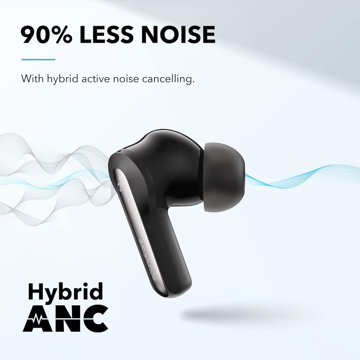 ANKER Headphones