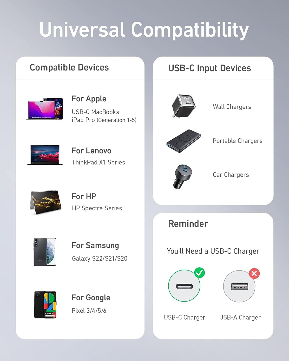 ANKER Mobile Phone Accessories