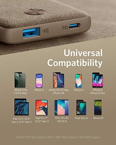 ANKER Power Adapters & Chargers A1231T61