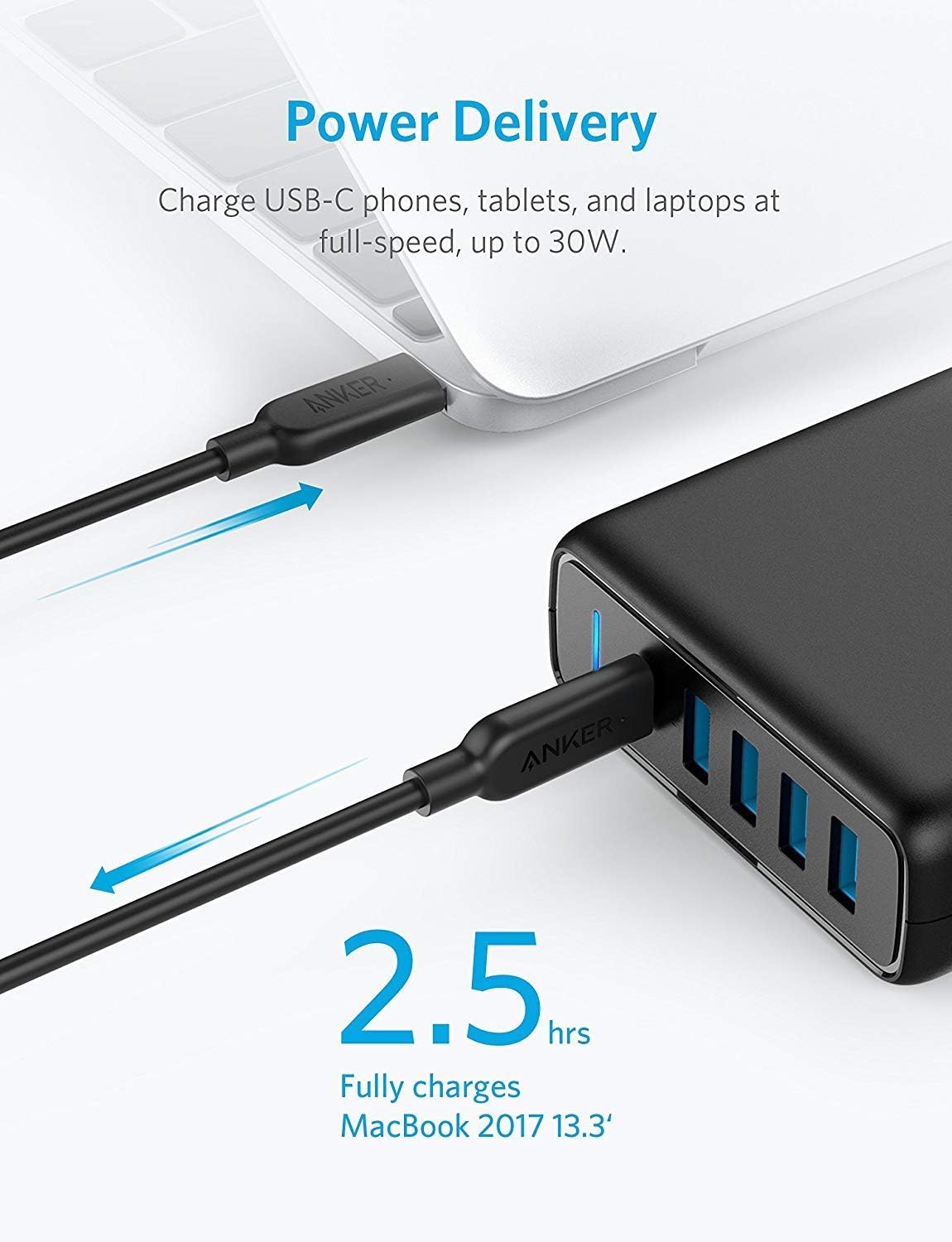 ANKER Power Adapters & Chargers A2056