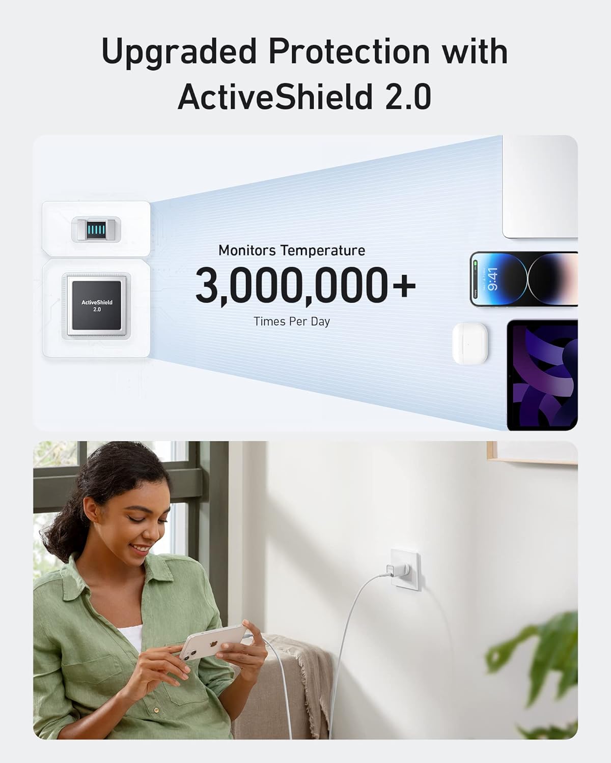 ANKER Power Adapters & Chargers A2147