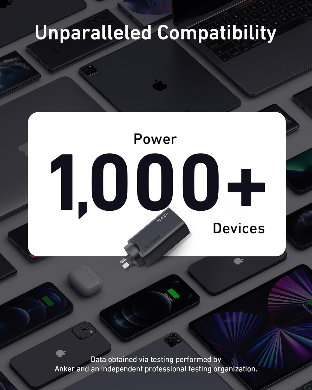 ANKER Power Adapters & Chargers A2148