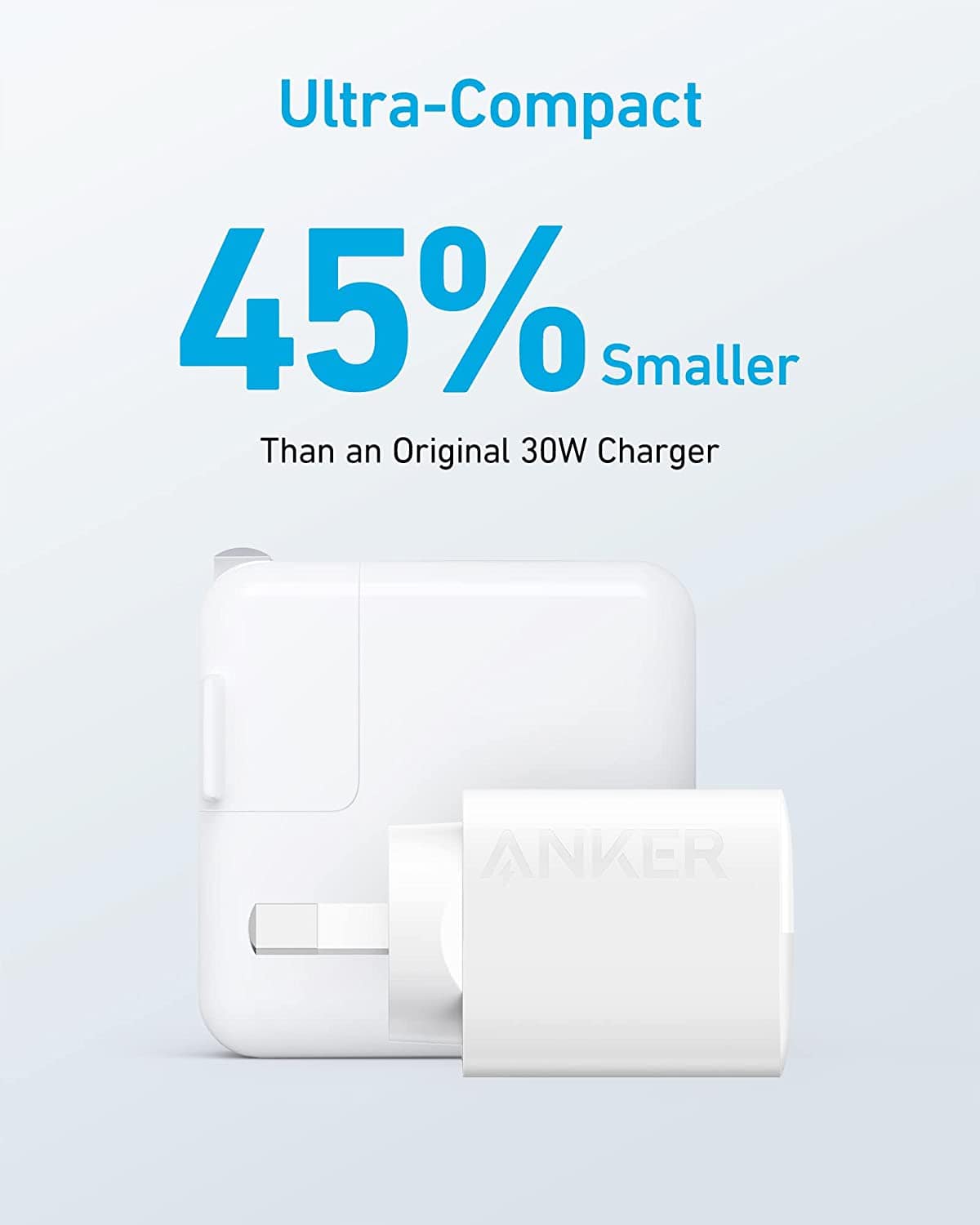 ANKER Power Adapters & Chargers A2331