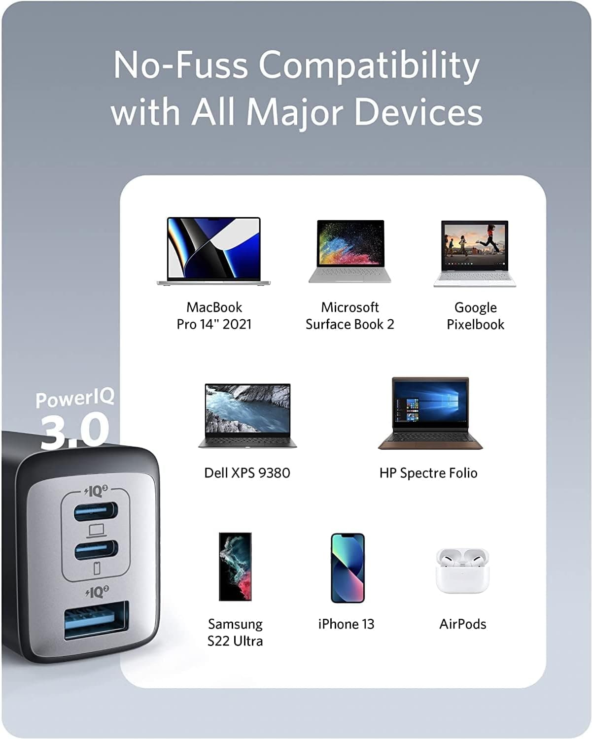 ANKER Power Adapters & Chargers A2667