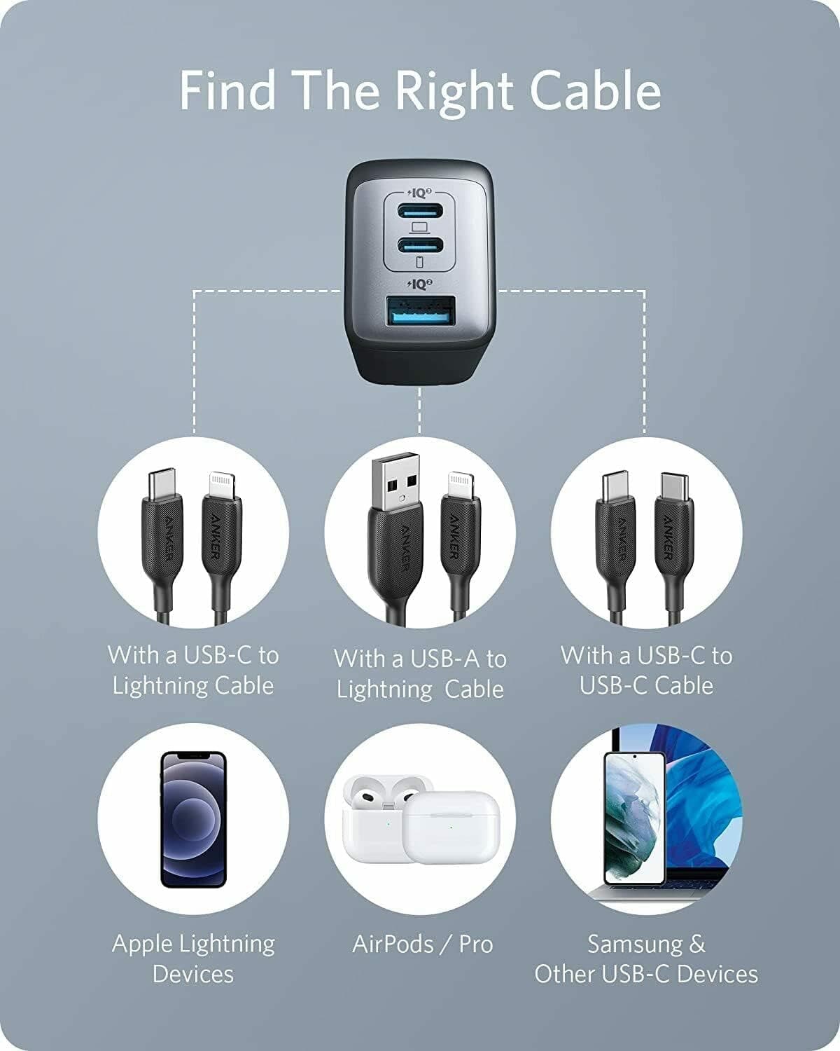 ANKER Power Adapters & Chargers A2667