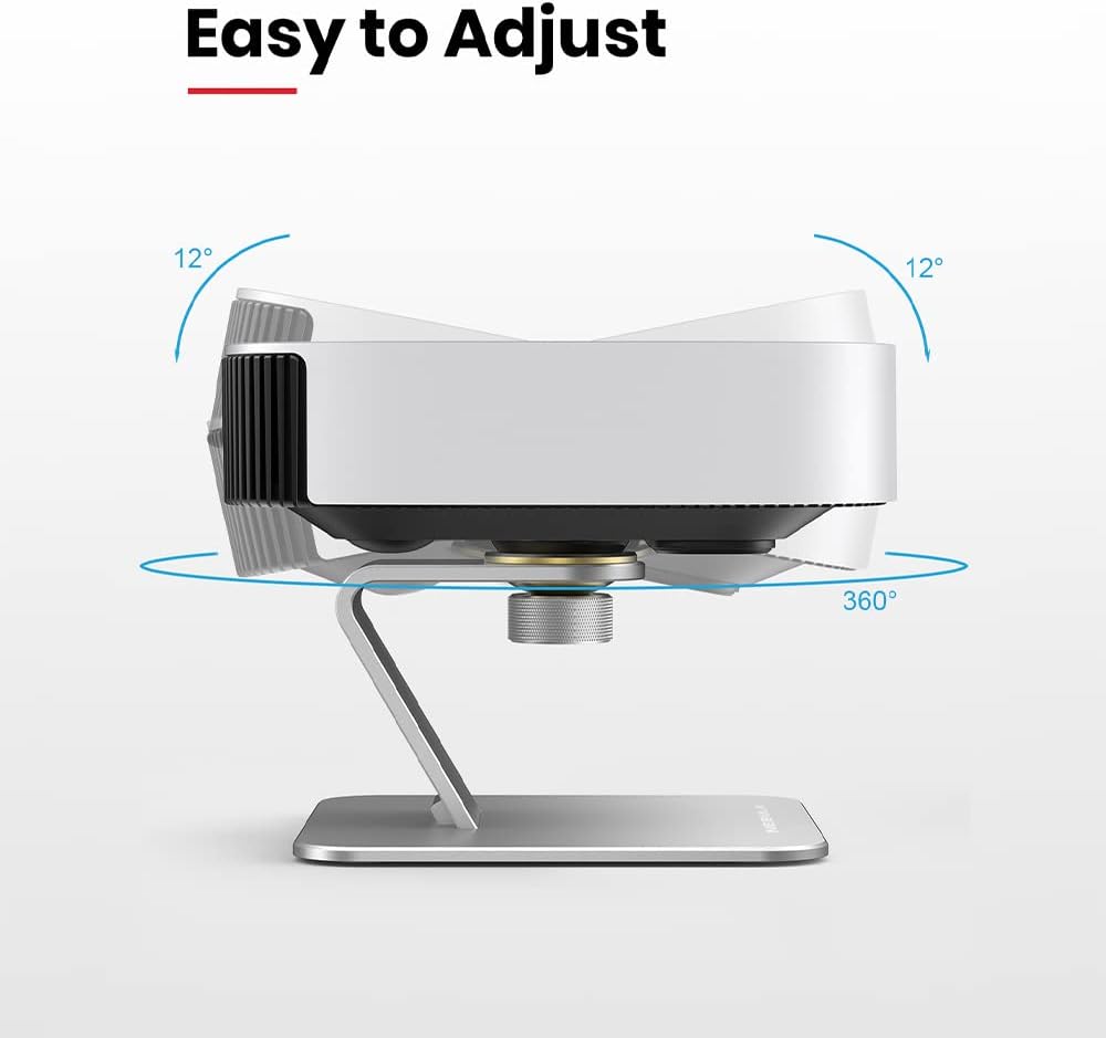 ANKER Projector Accessories D0715111