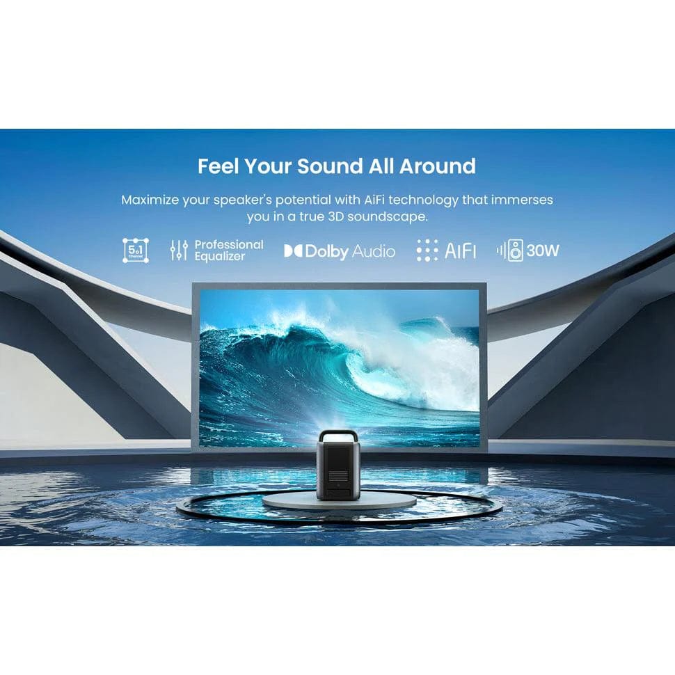 ANKER Projectors D2350TF1