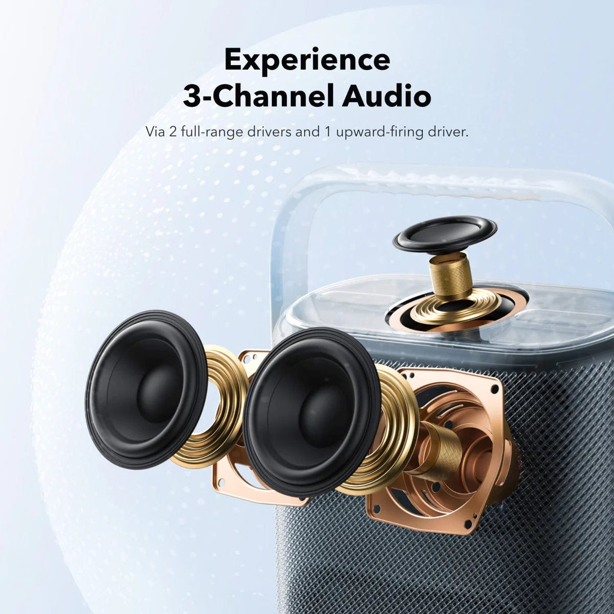 ANKER Speakers A3131