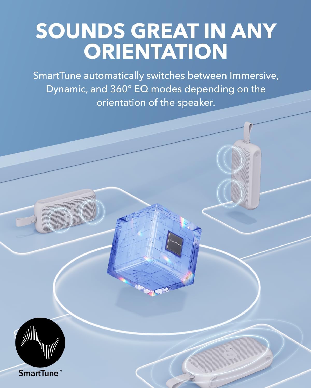 ANKER Speakers A3135