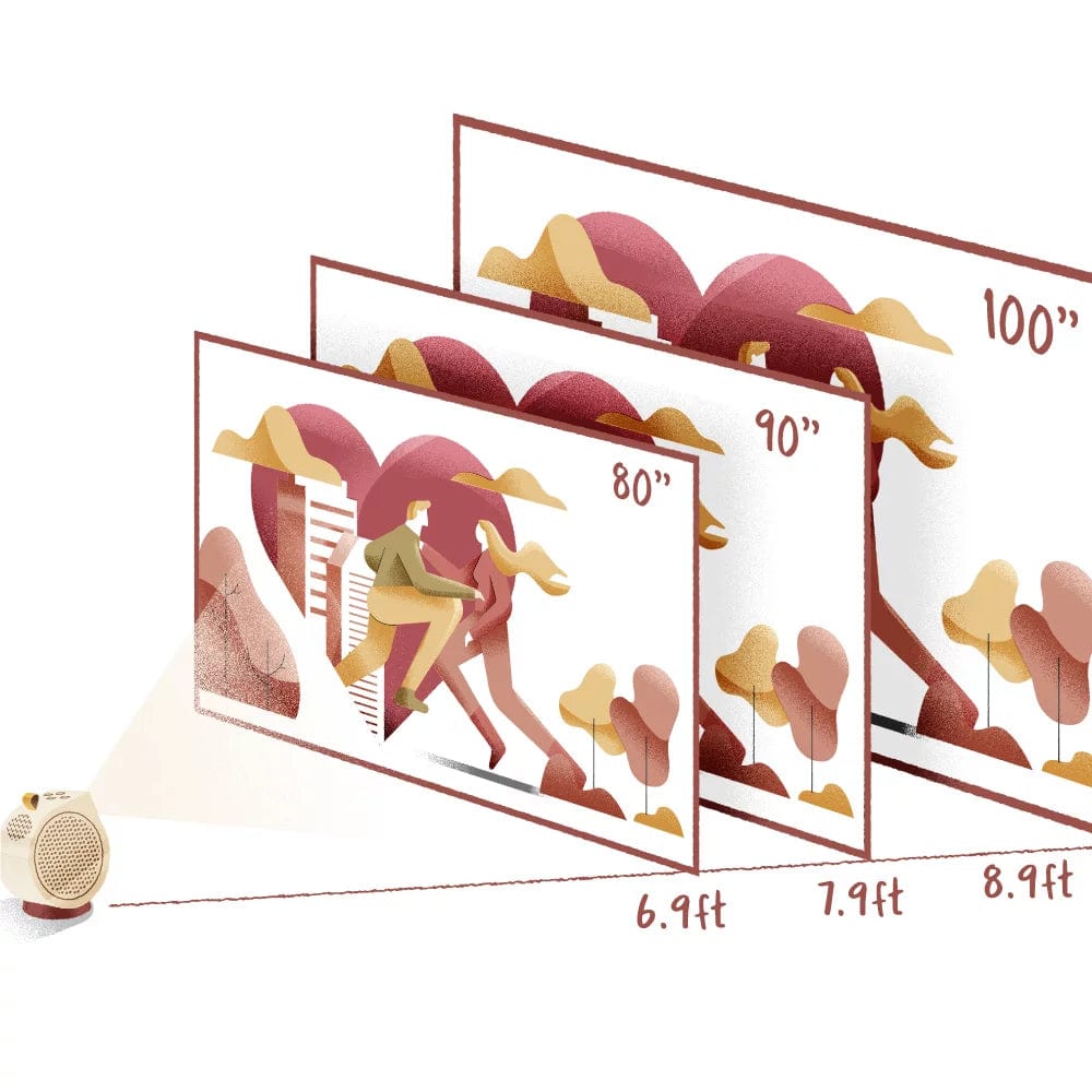 BENQ Projectors GV30