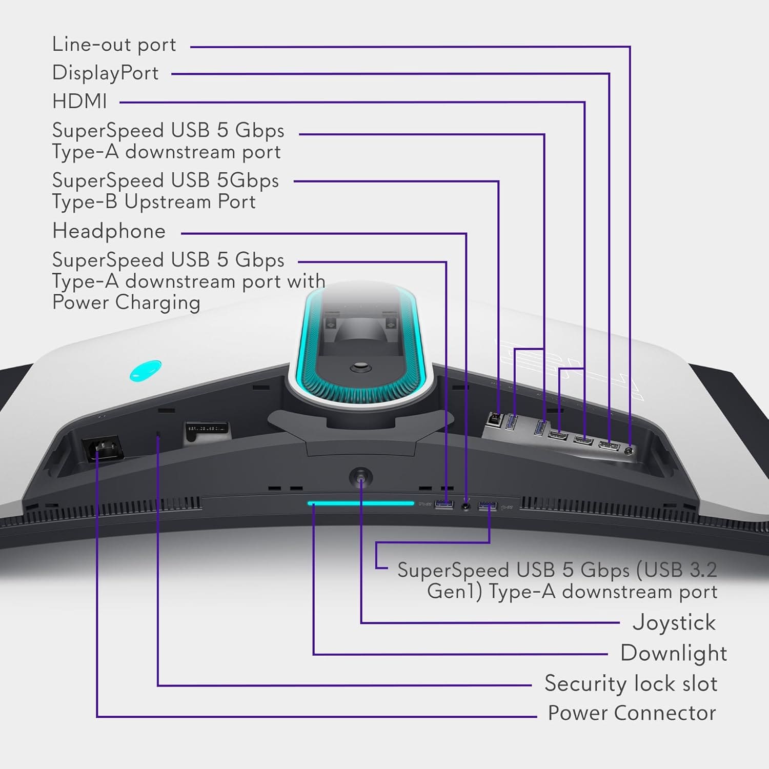 DELL Computer Monitors AW3423DW