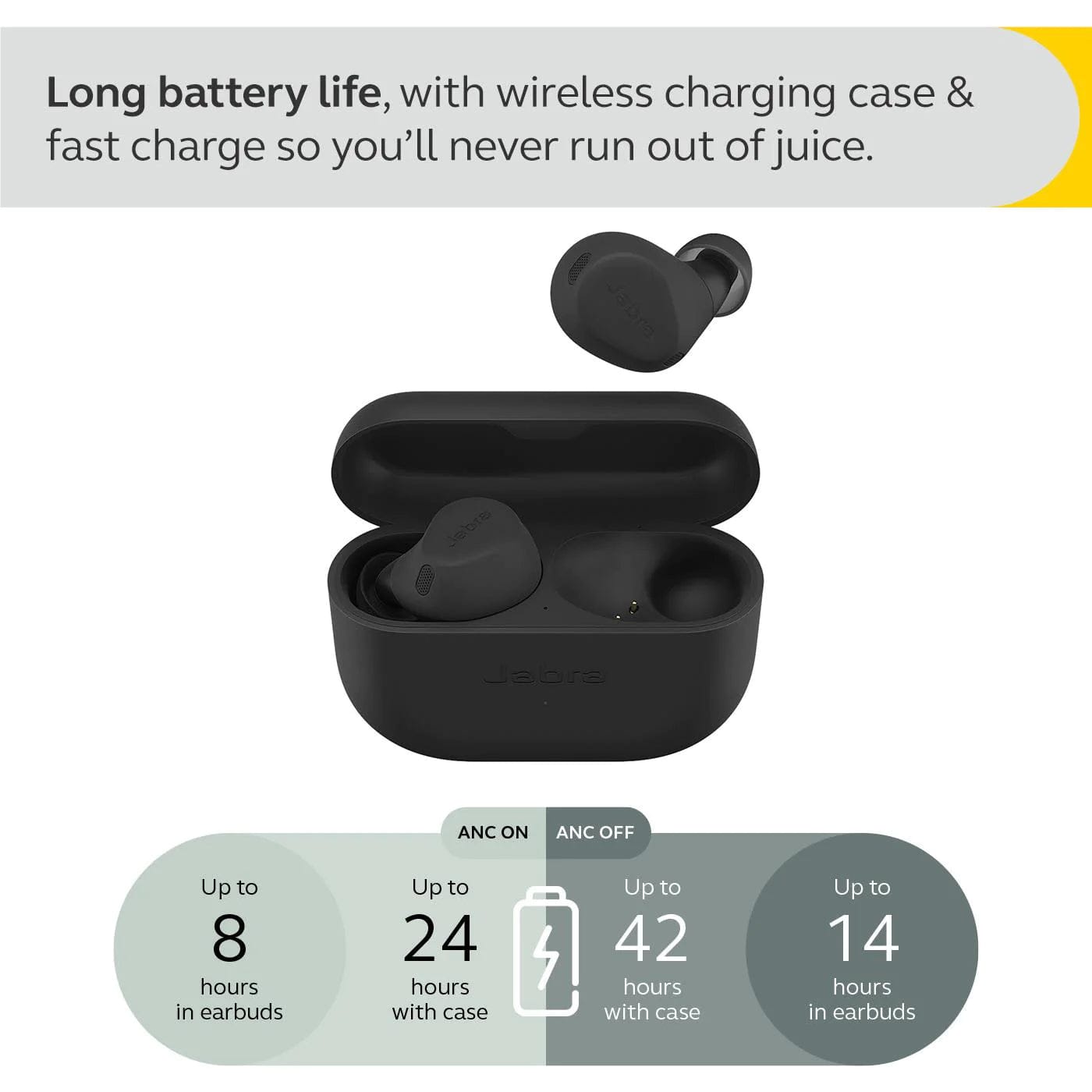 JABRA Headphones 5867867