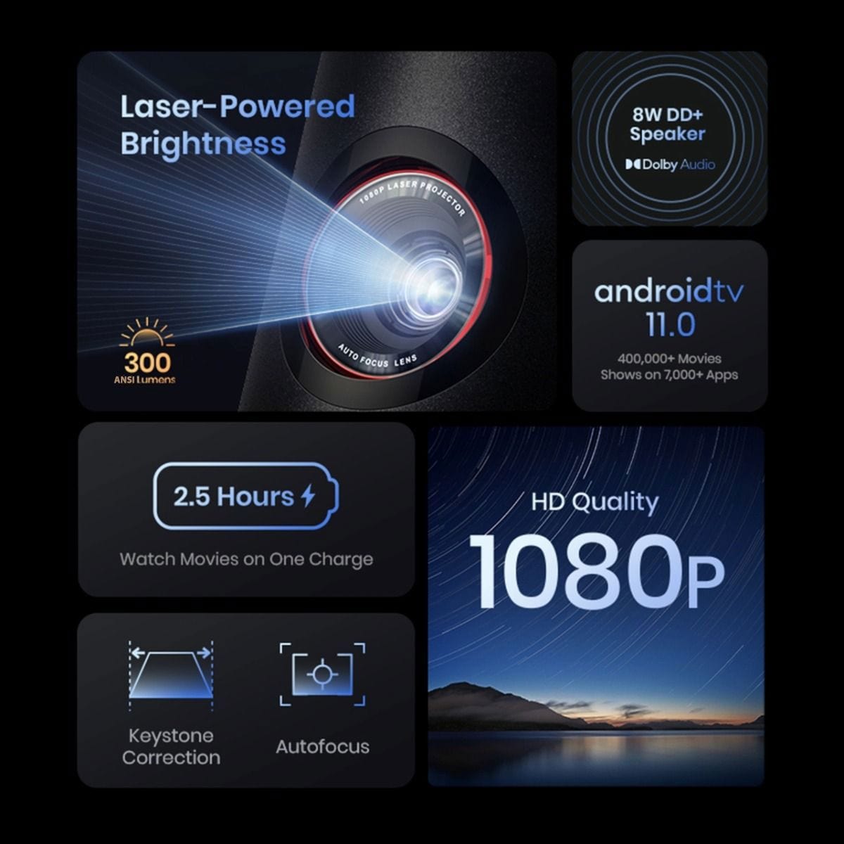 NEBULA Projectors D2426C11