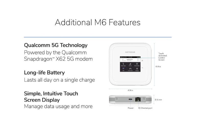 NETGEAR Wireless Routers MR6110