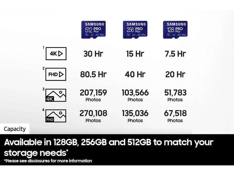 SAMSUNG Flash Memory Cards MB-MD128SA