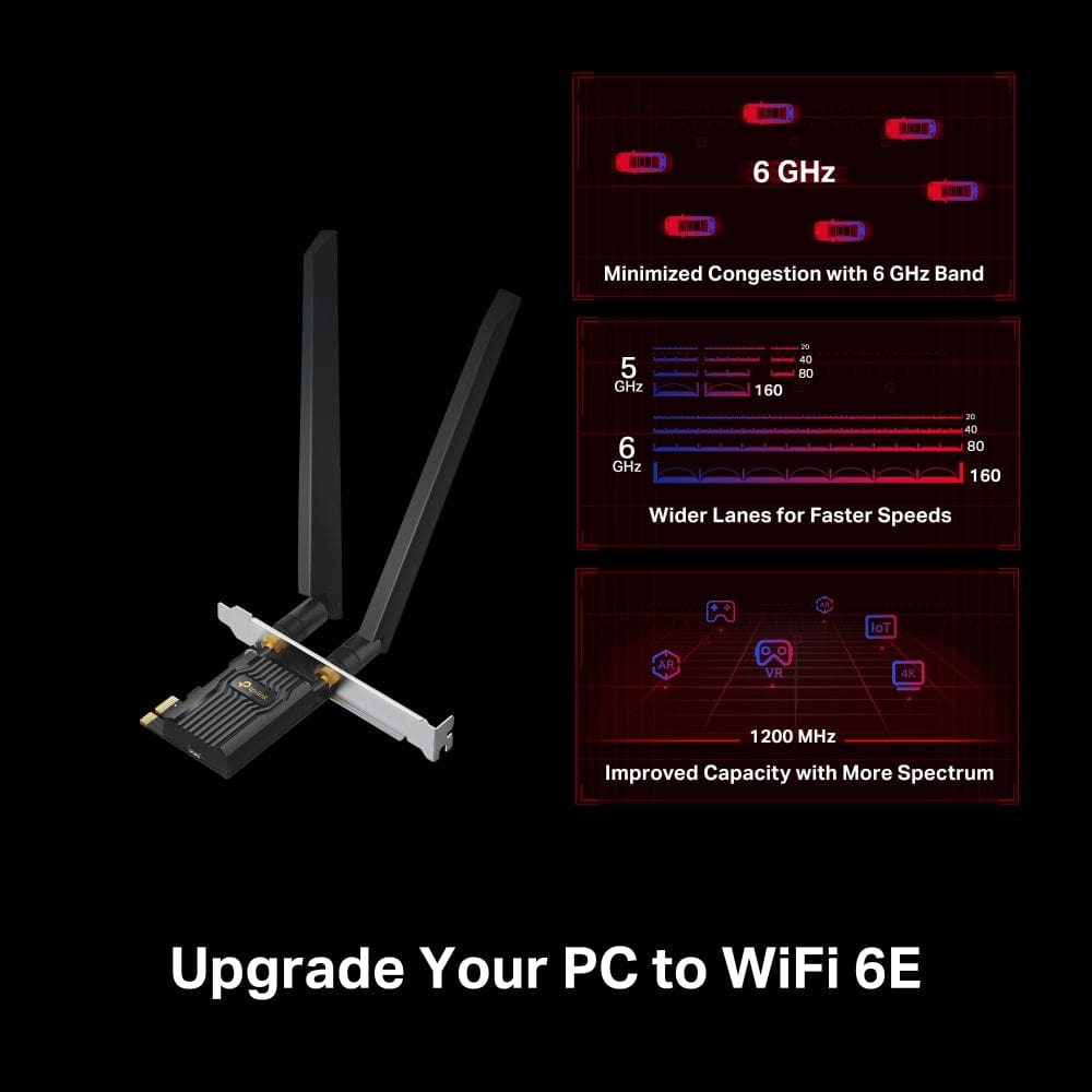 TP-LINK Computer Accessories TXE72E