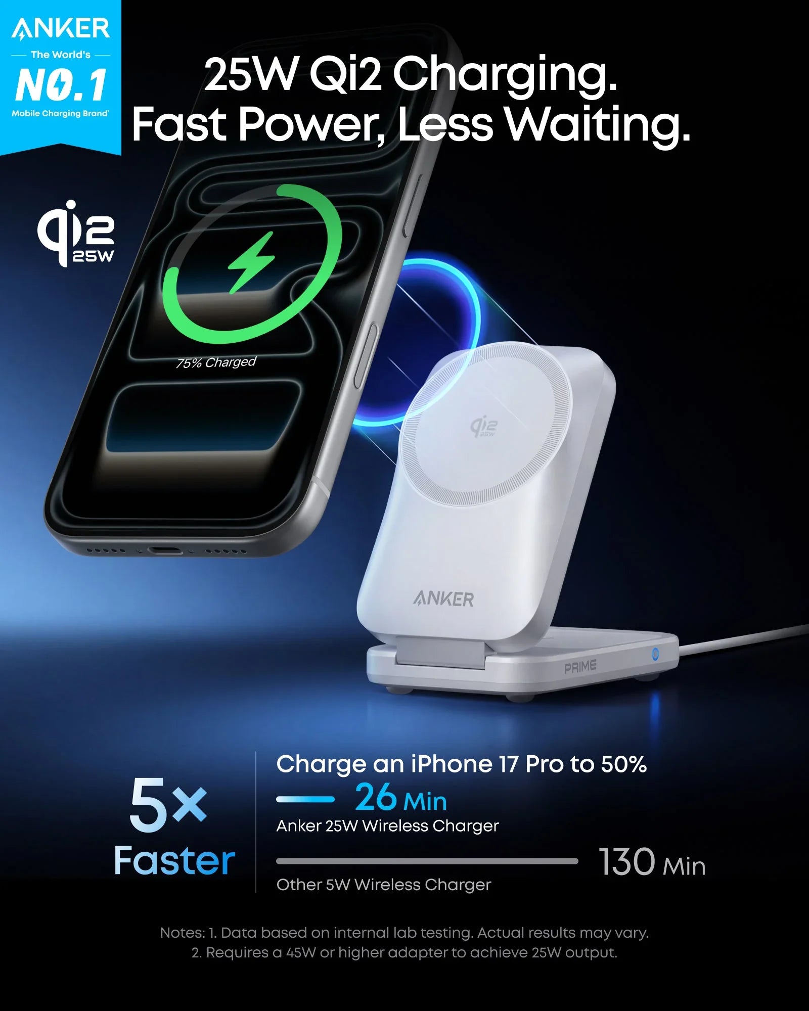 Anker Prime Wireless Charging Station (3-in-1, MagGo, AirCool, Foldable)
