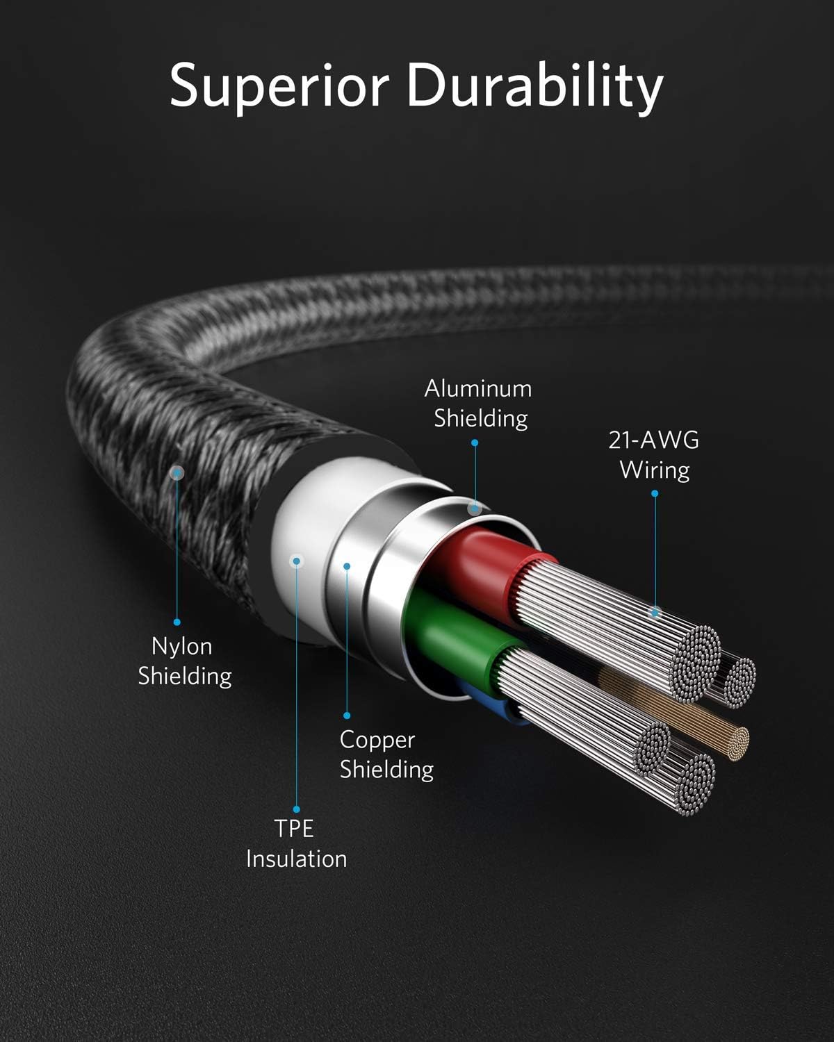 ANKER Mobile Phone Accessories A8623