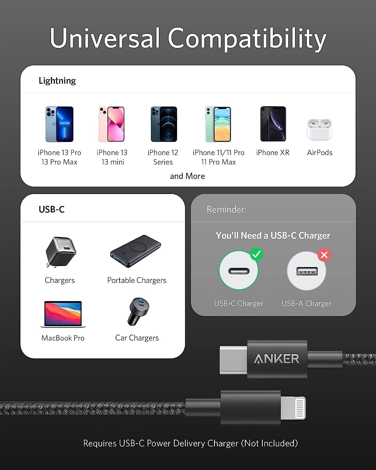 ANKER Mobile Phone Accessories A8623