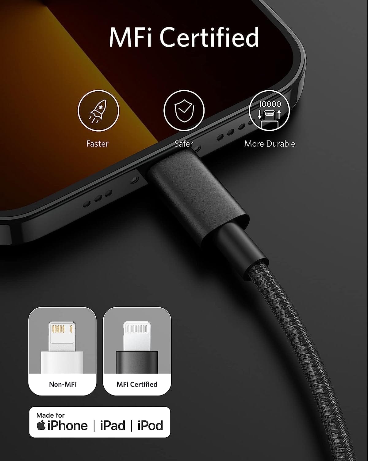 ANKER Mobile Phone Accessories A8623