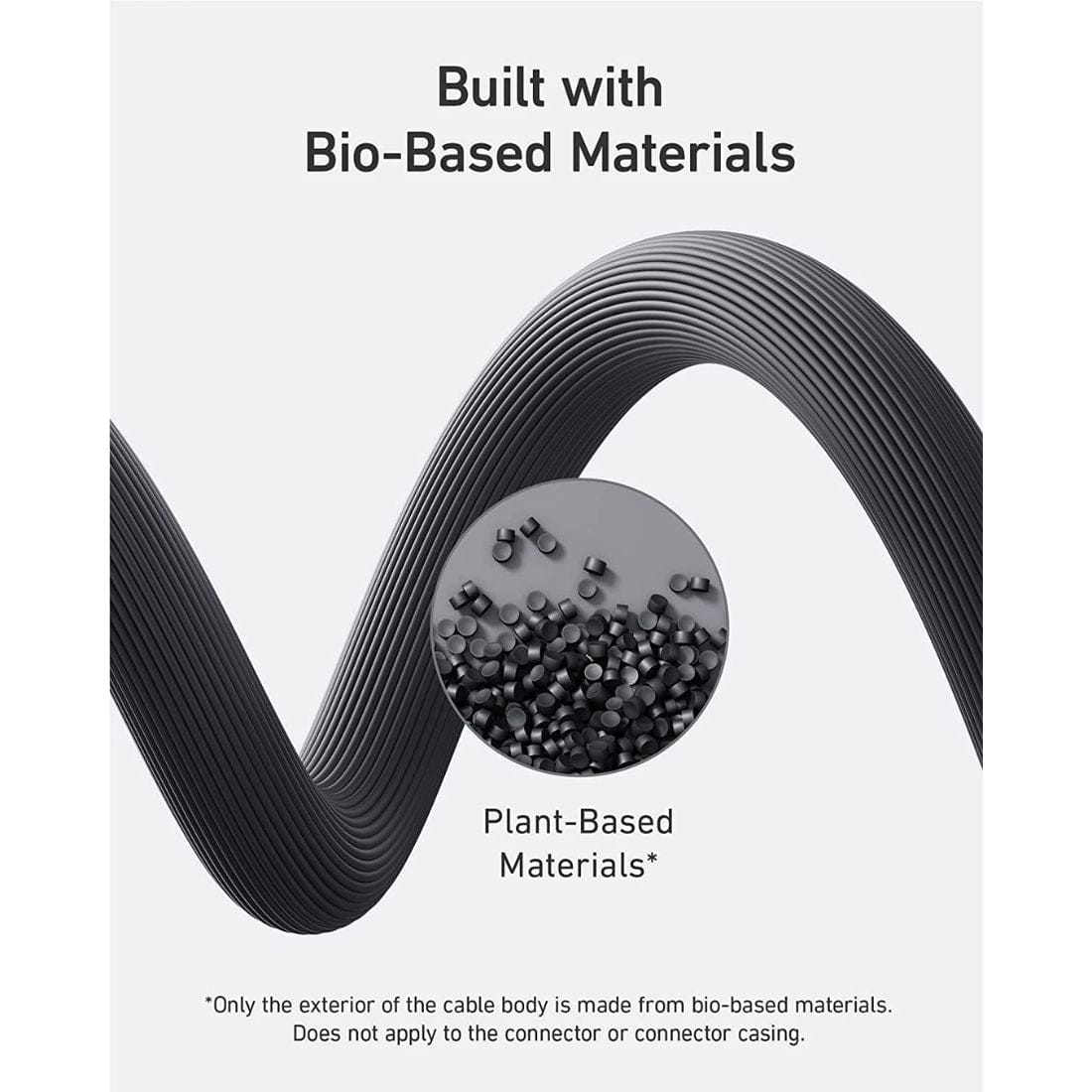 ANKER Power Adapters & Chargers