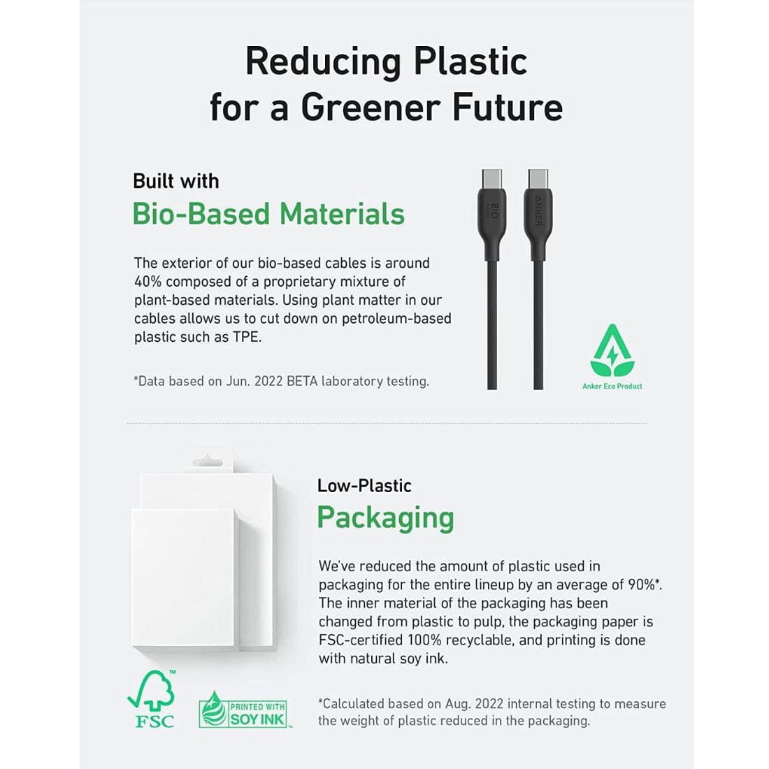 ANKER Power Adapters & Chargers