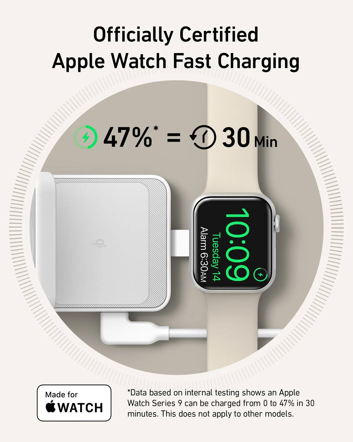 ANKER Wireless Chargers A2557