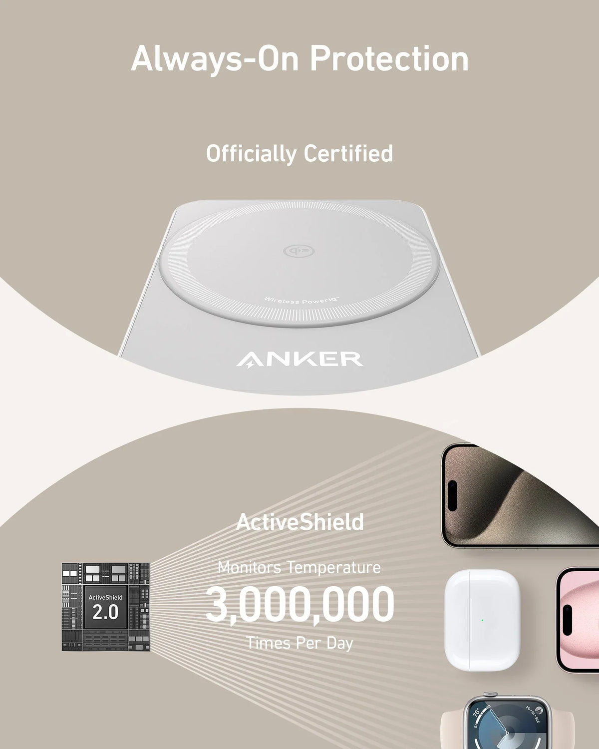 ANKER Wireless Chargers A2557