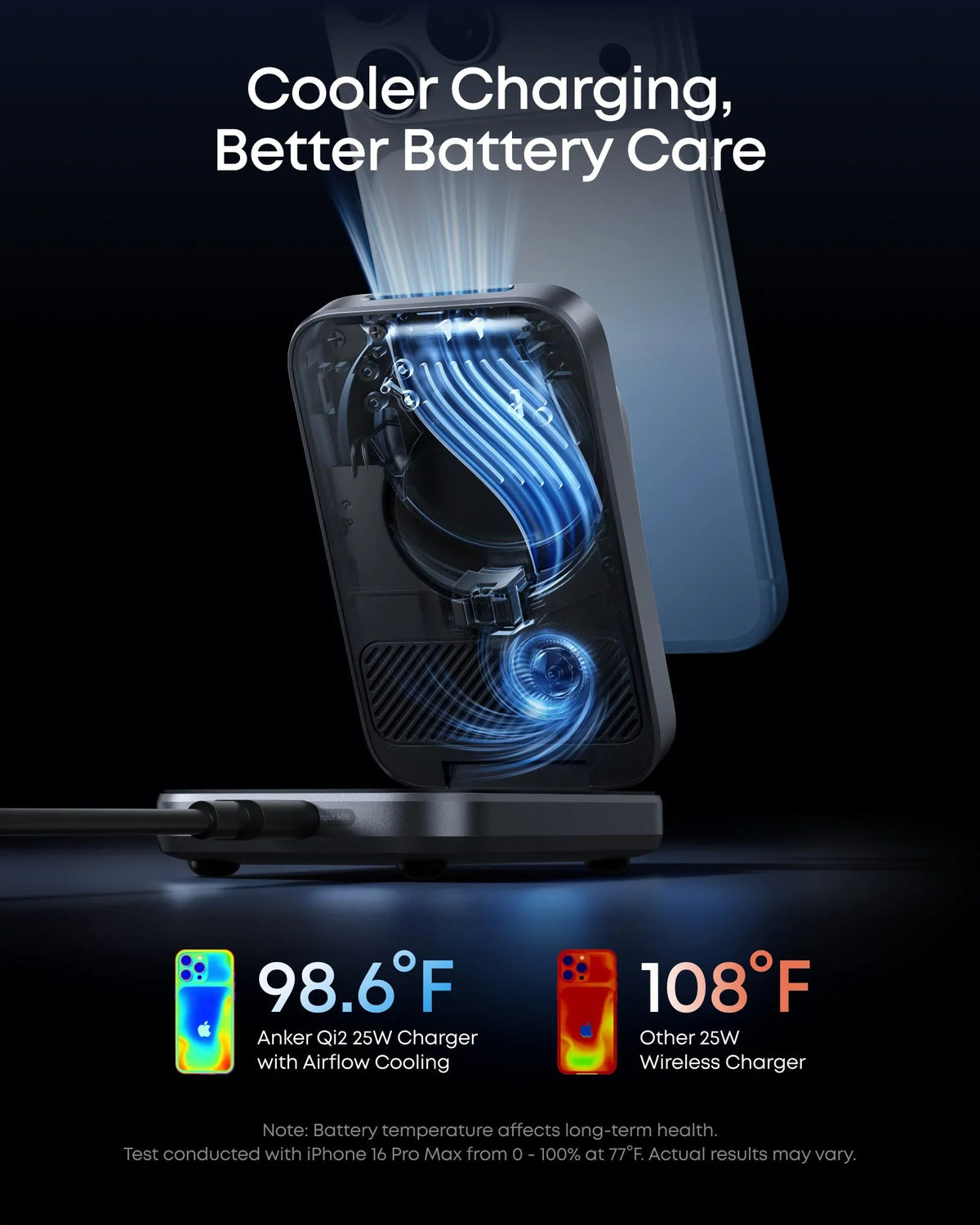 ANKER Wireless Chargers A25N1