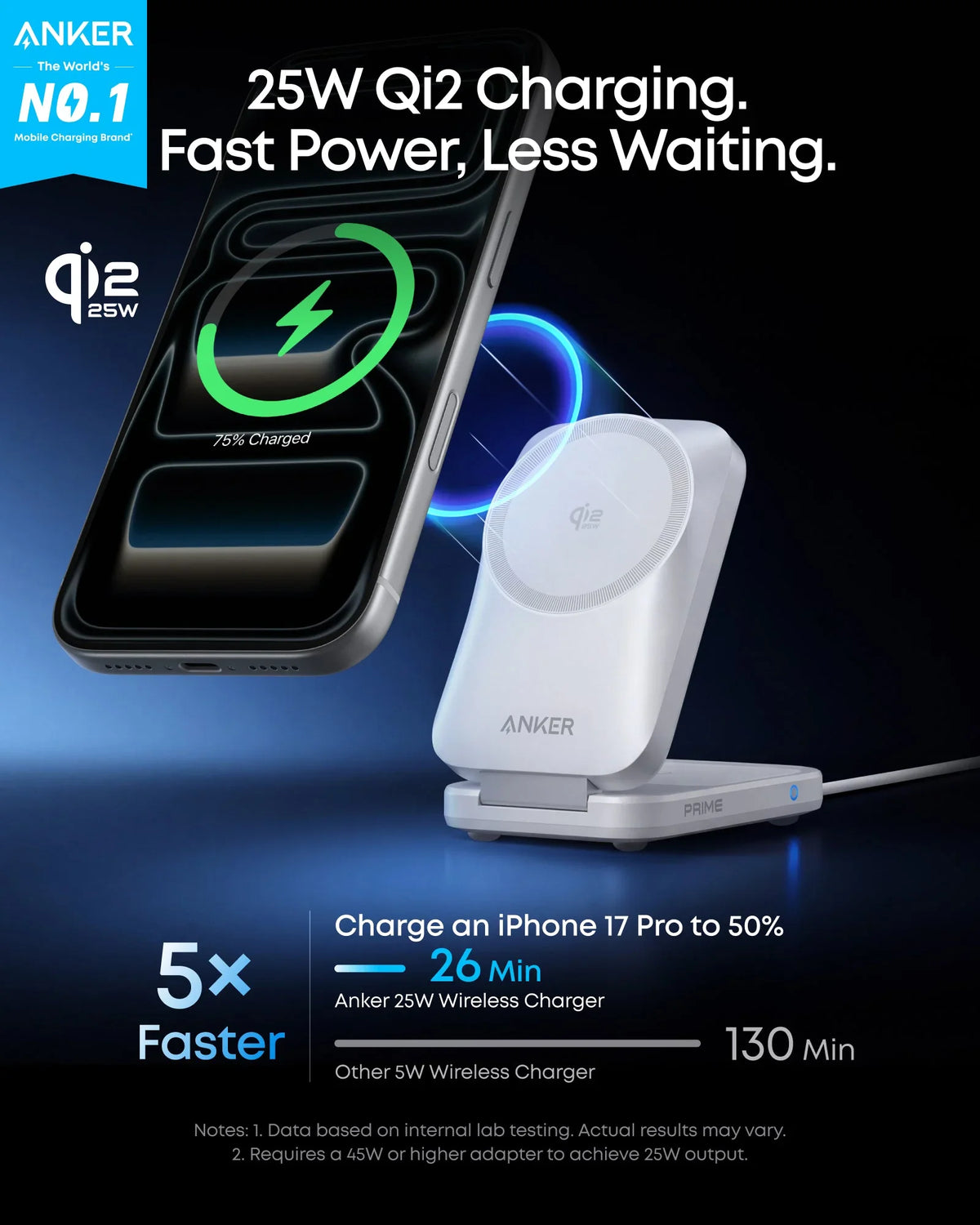 ANKER Wireless Chargers A25N1