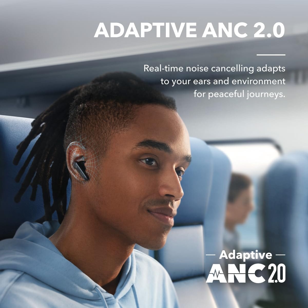 ANKER Headphones