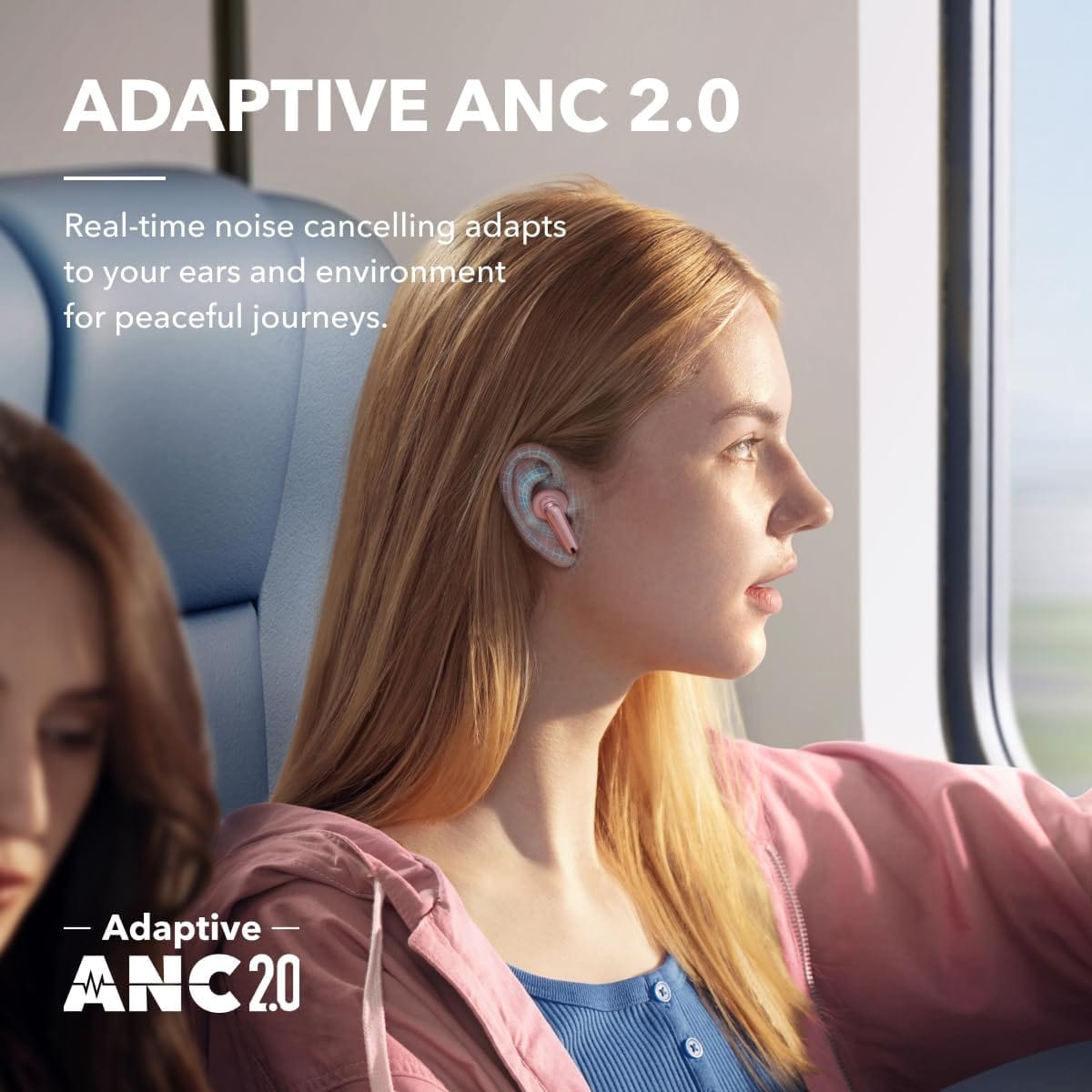 ANKER Headphones