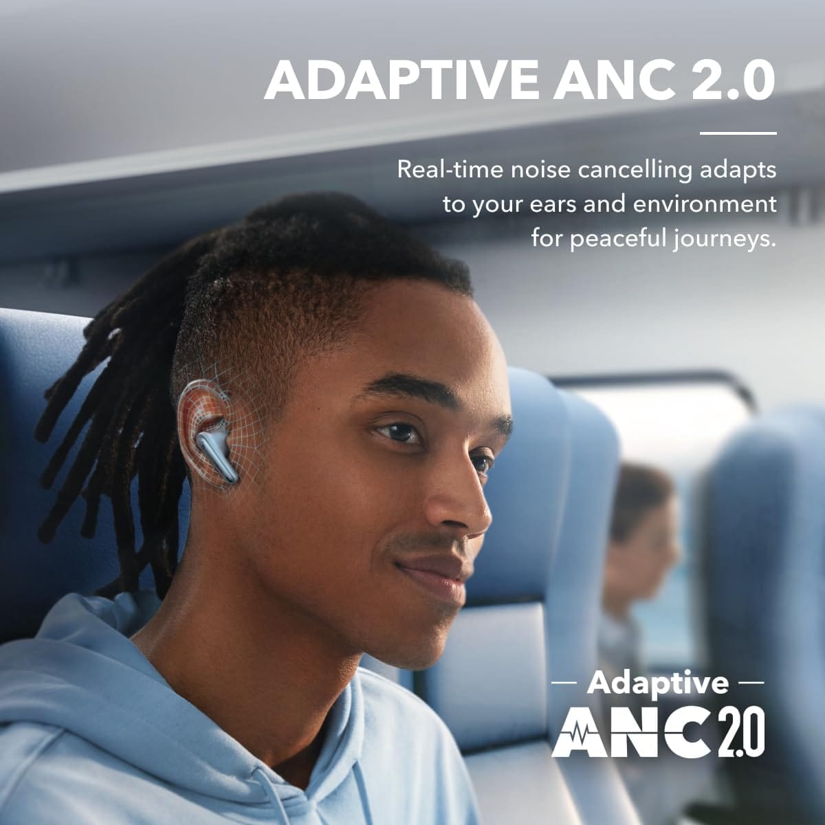 ANKER Headphones