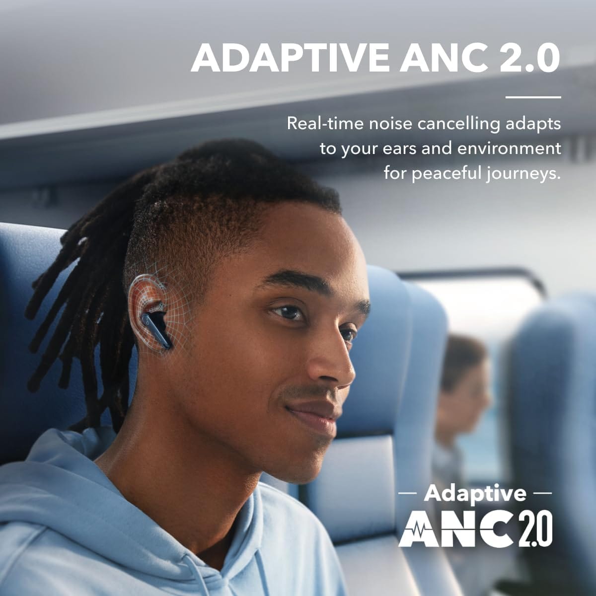 ANKER Headphones