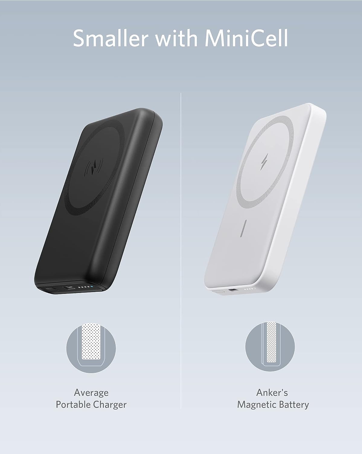 ANKER Mobile Phone Accessories