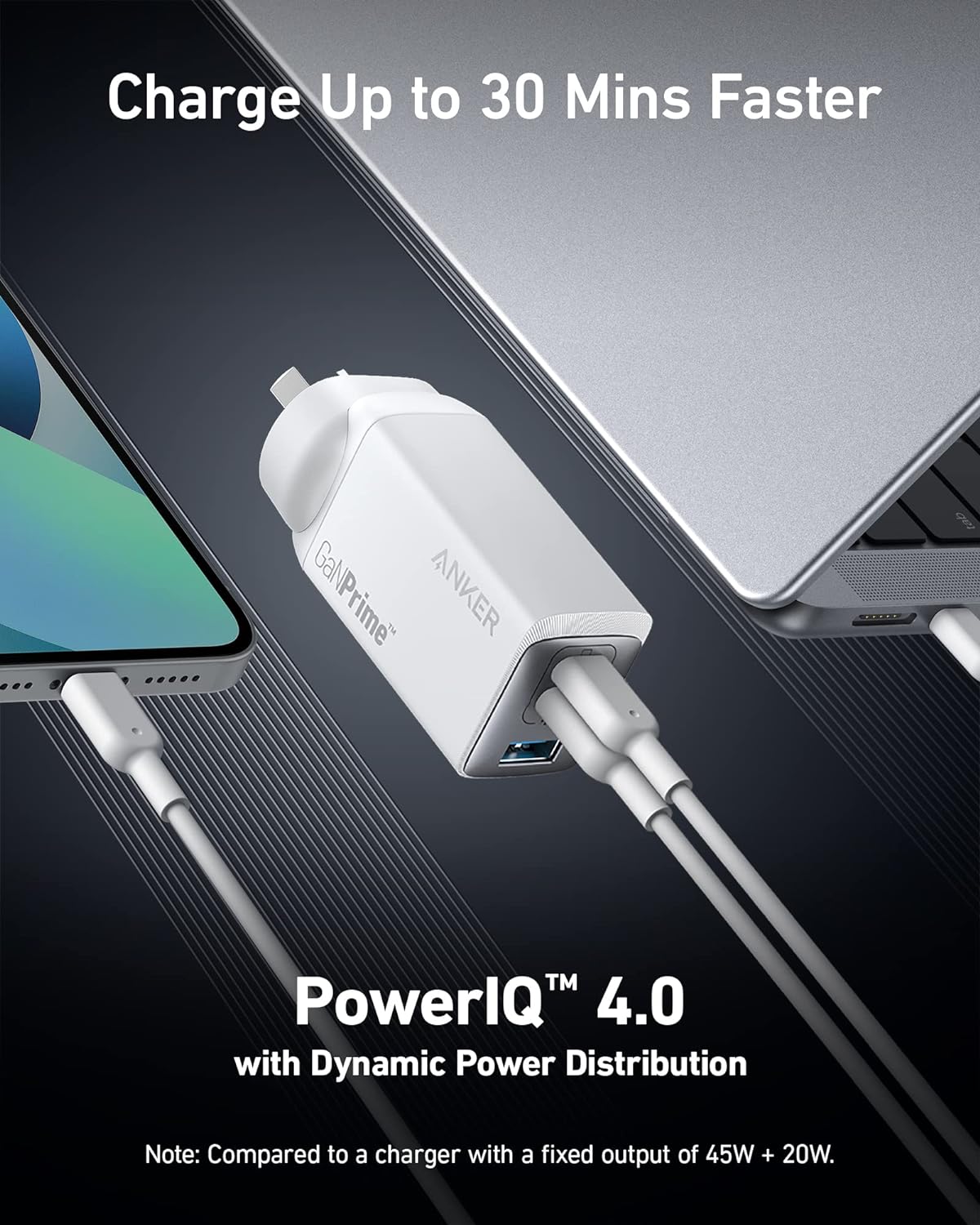 ANKER Power Adapters & Chargers