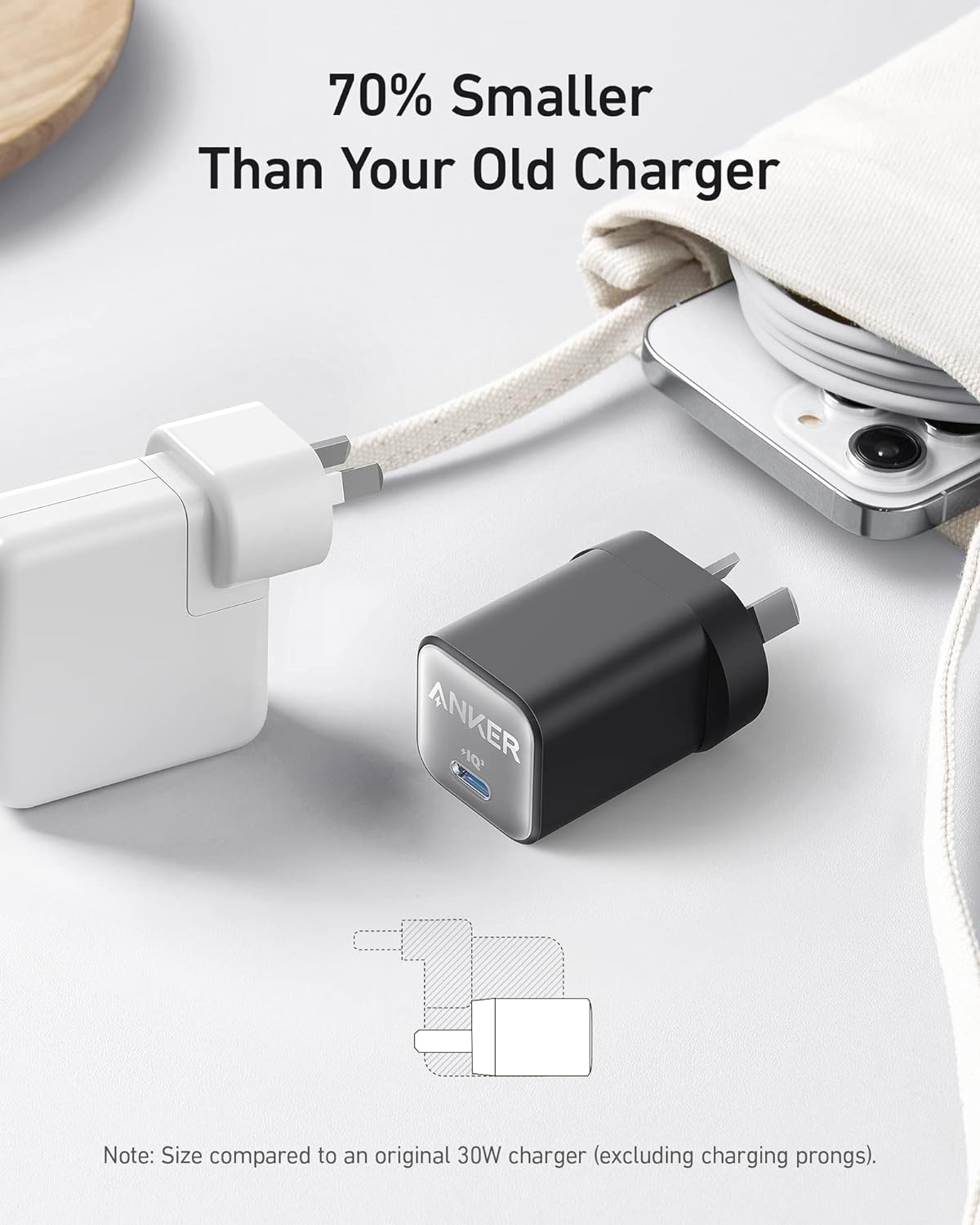 ANKER Power Adapters & Chargers