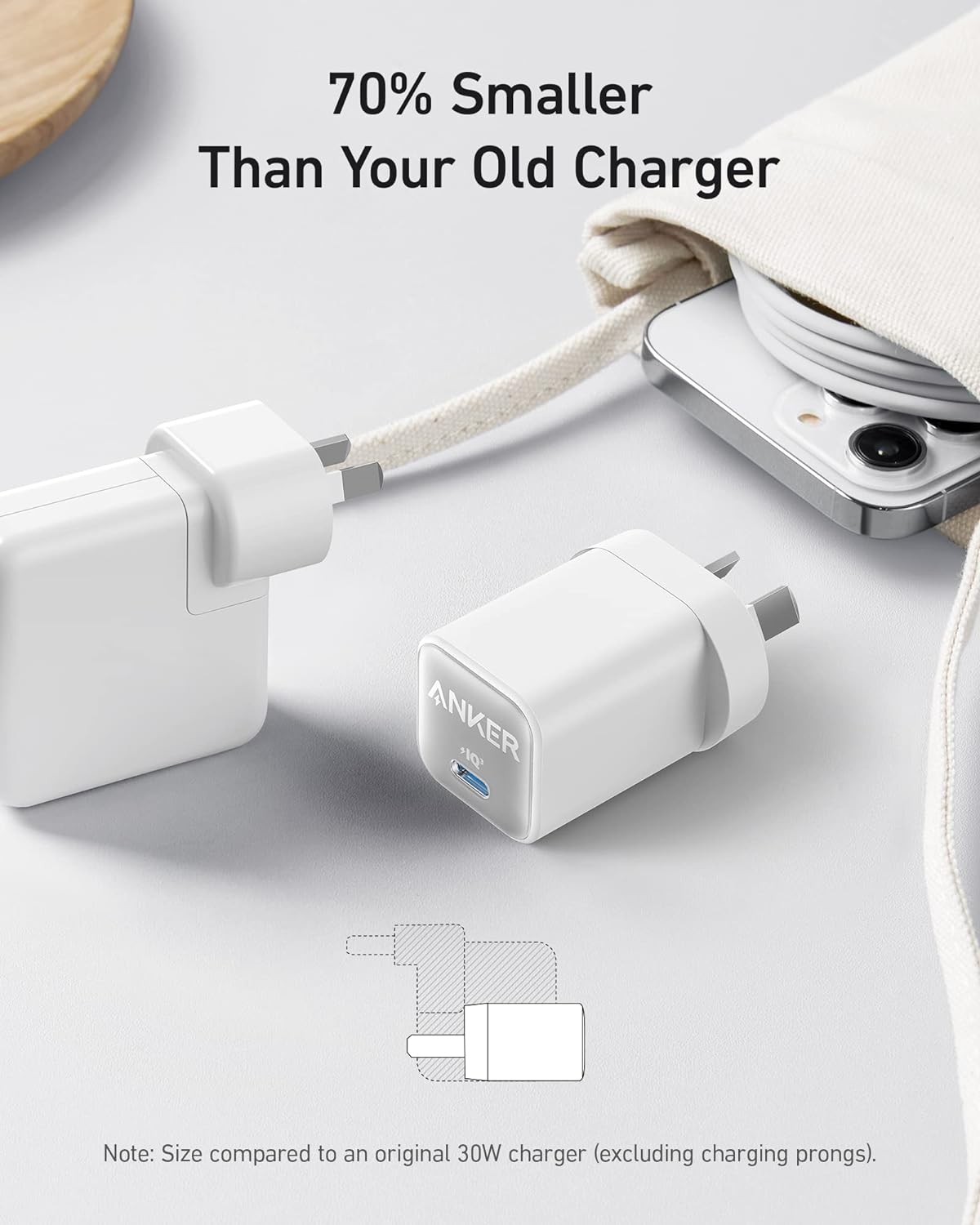 ANKER Power Adapters & Chargers