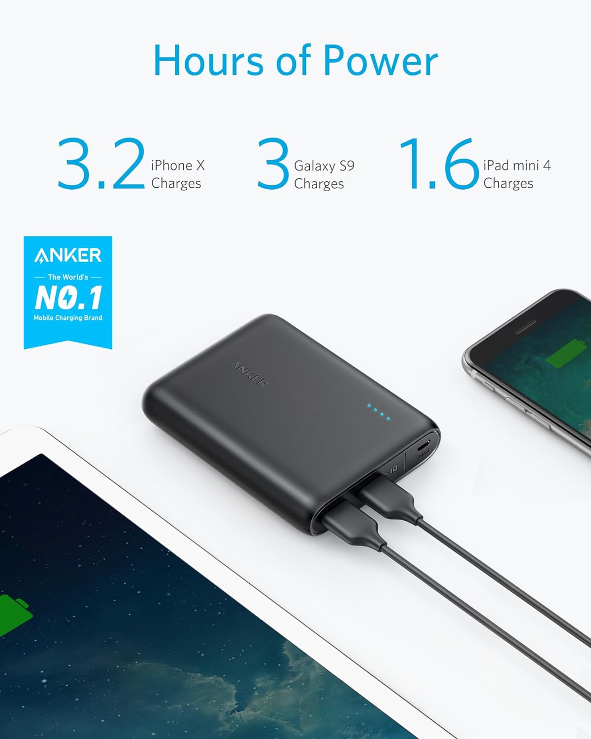 ANKER Power Adapters & Chargers A1215