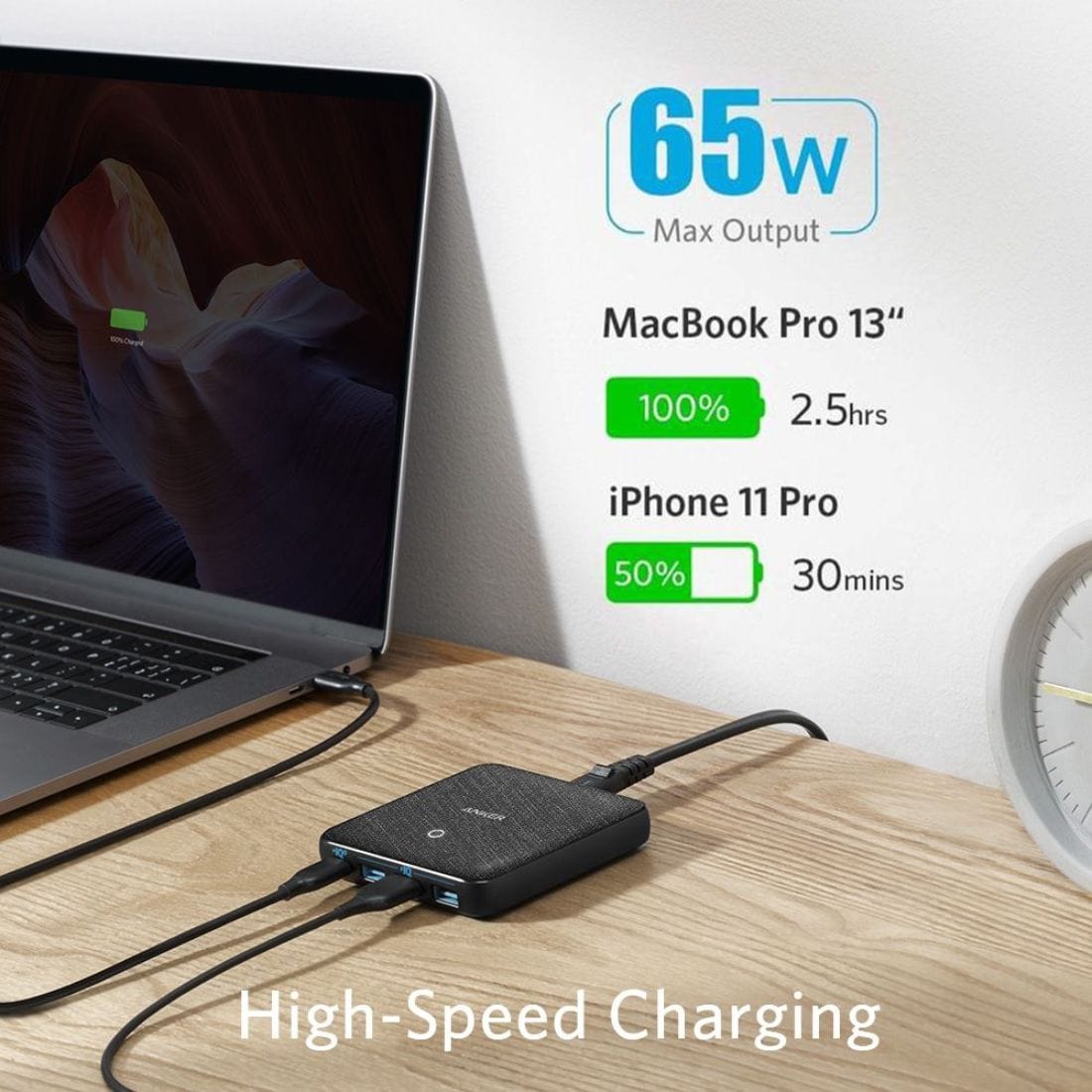 ANKER Power Adapters & Chargers A2045T11