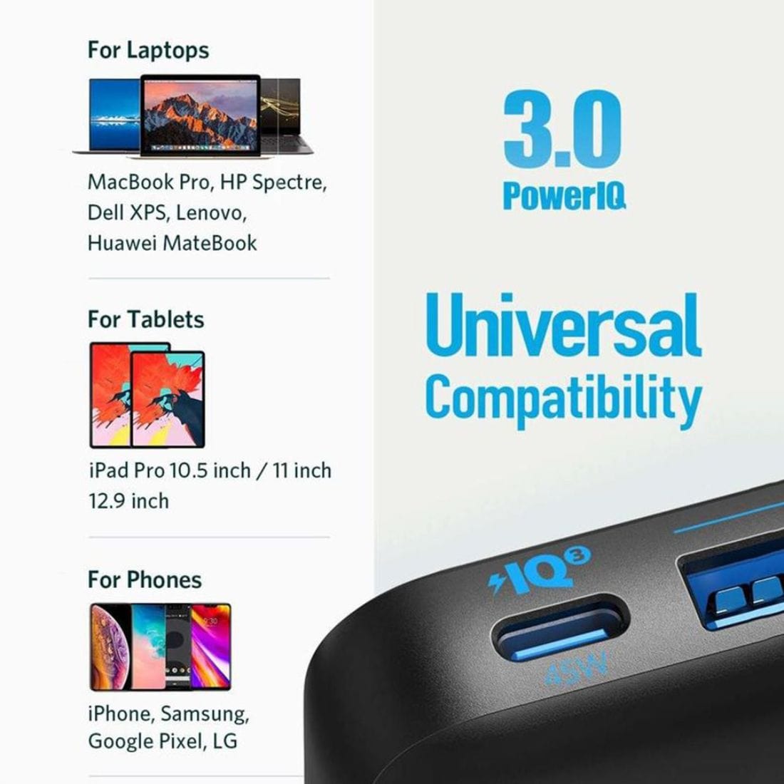 ANKER Power Adapters & Chargers A2045T11