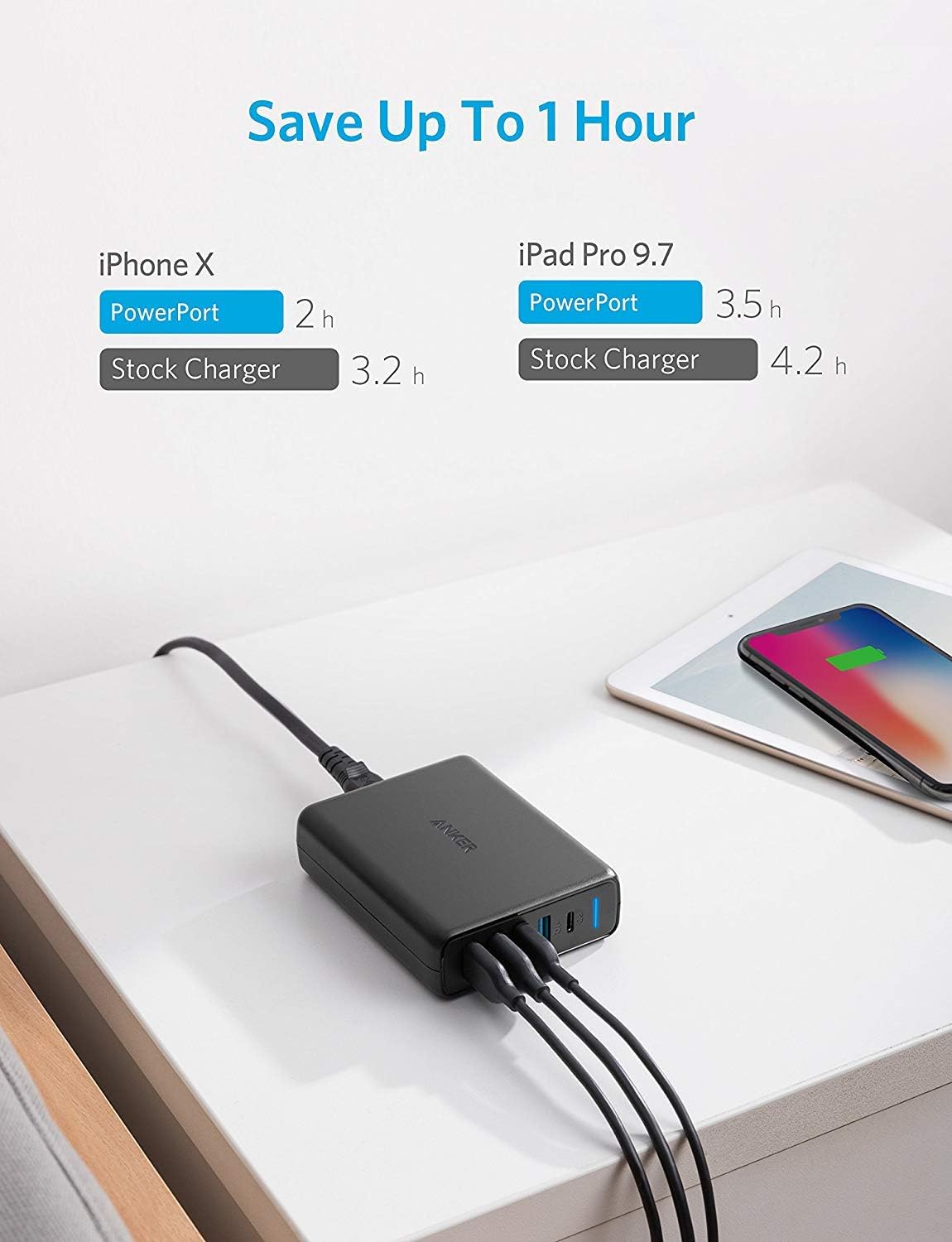 ANKER Power Adapters & Chargers A2056