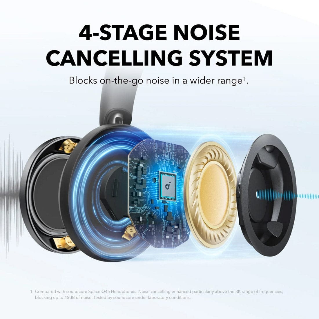 ANKER Headphones A3062