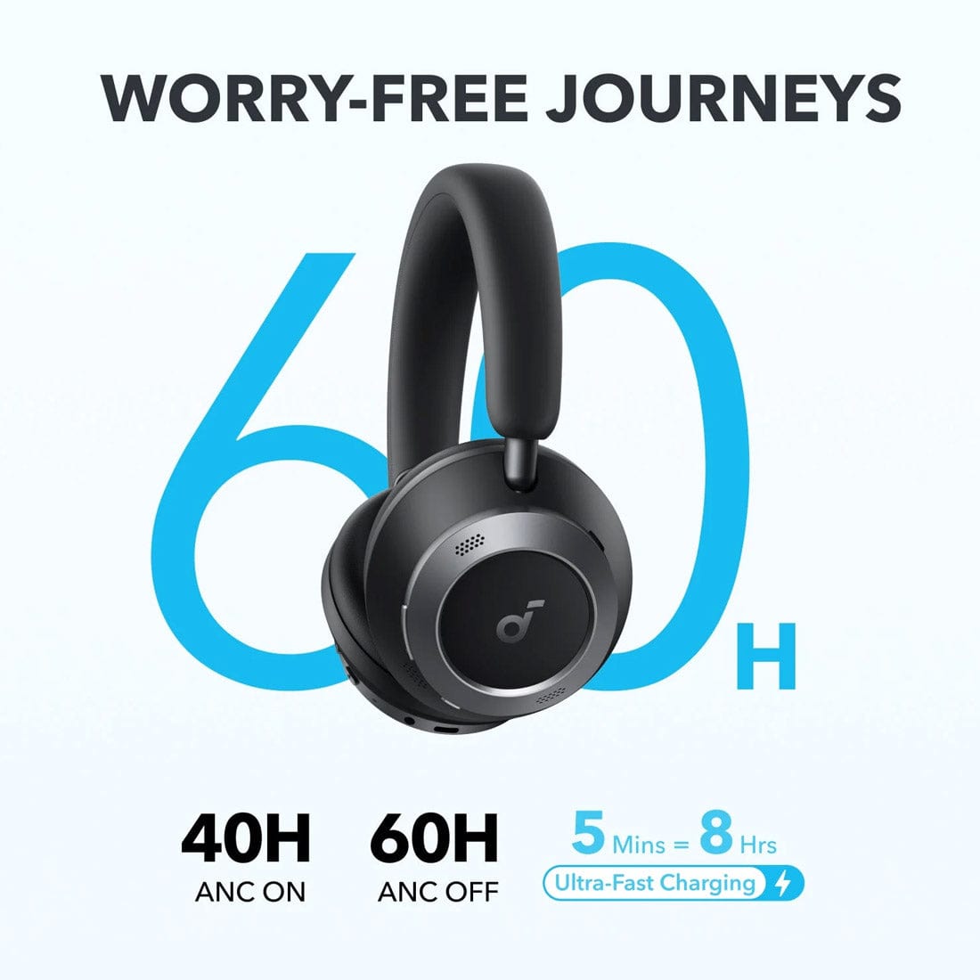 ANKER Headphones A3062