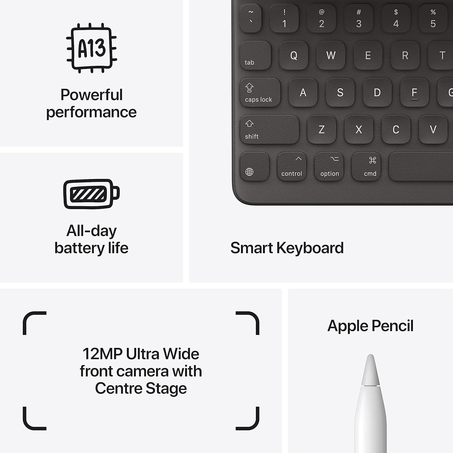 APPLE Tablet Computers MK473X/A